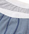 Duo boxer bambino variante 1