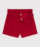 rosso TERKUIT