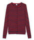 Cardigan donna iconico a righe
