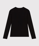 nero BLACK