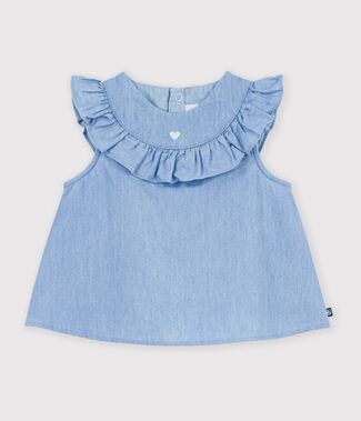 blu