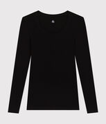 nero BLACK