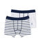 Confezione 2 boxers bambino in jersey stretch lotto .
