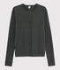 Cardigan iconico Donna