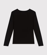 nero BLACK