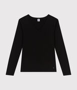 nero BLACK