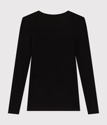 nero BLACK