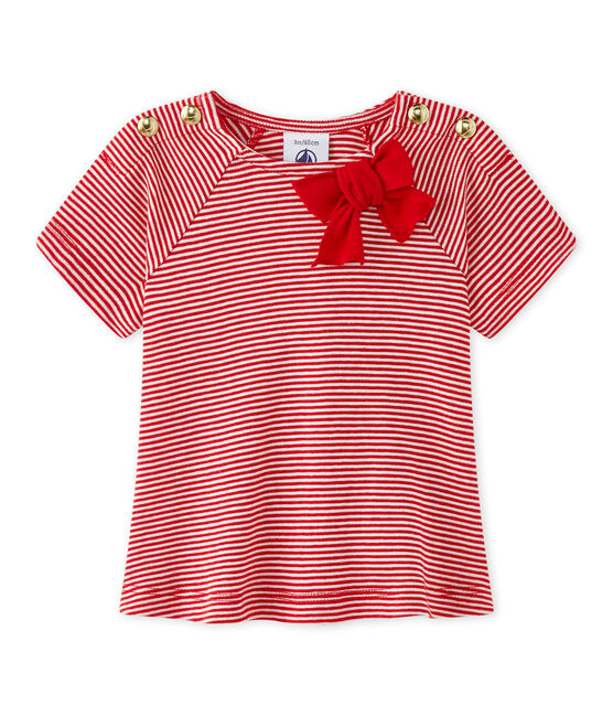 T-shirt per bebè femmina a righe rosso TERKUIT/bianco MARSHMALLOW