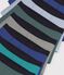 Set di boxer in cotone tinta unita bambino multicolore