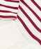 Abito bi-materiale a maniche lunghe neonata rosso MILK/ AMARANTE