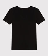 nero BLACK
