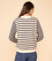Maglione in cotone marinière Donna bianco AVALANCHE/blu SMOKING