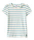 T-shirt bambina a righe marinière