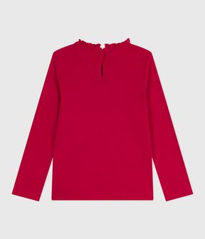 rosso TERKUIT