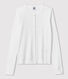 Cardigan iconico donna