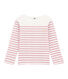 Tee-shirt per bambina