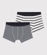 Confezione di 2 boxer a righe bambino