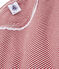 Camicia da notte ragazza a costine rosso TERKUIT/bianco MARSHMALLOW