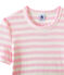 T-shirt donna in costina originale 1x1 rigata rosa BABYLONE/bianco MARSHMALLOW