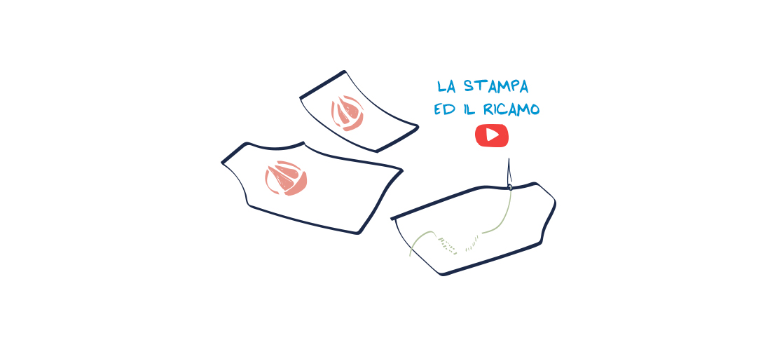 video know-how stampa Petit Bateau