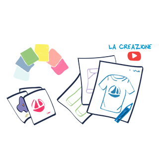 video La creazione Petit Bateau