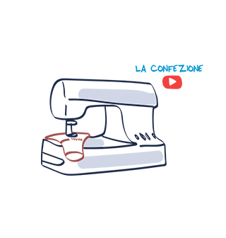 video know how confezione 